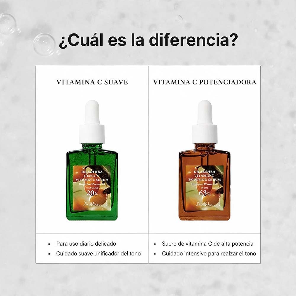 GENTLE VITAMIN C SERUM DE DR. ALTHEA (SUERO PARA ILUMINAR SIN IRRITAR)